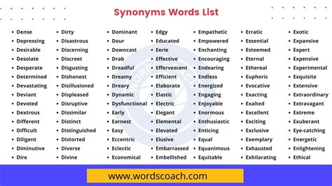 unparalleled synonym|UNPARALLELED in Thesaurus: 1000+ Synonyms & Antonyms .